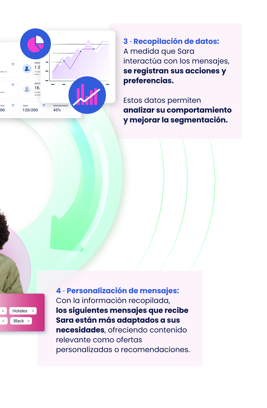 Escalabilidad